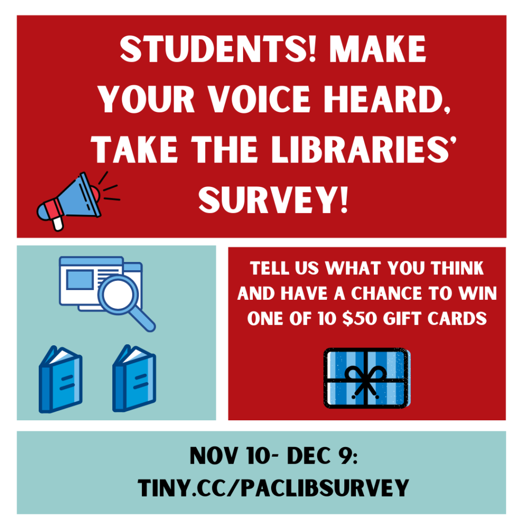 Students! Make your voice heard, take the Libraries' survey. Nov 10-Dec 9.